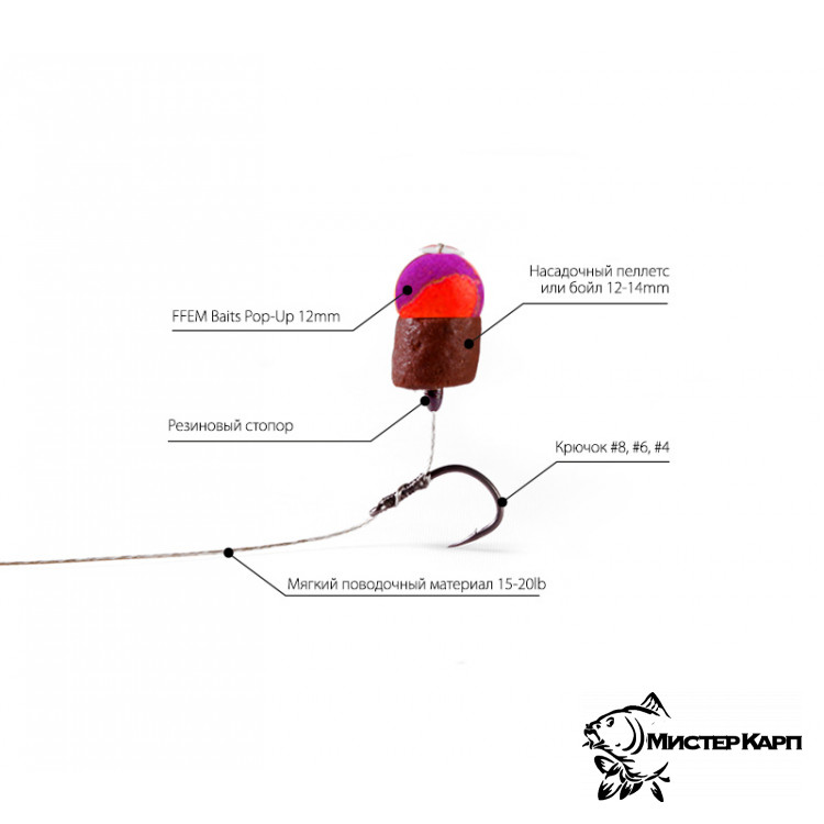 Плавающие бойлы FFEM Pop-Up Strawberry Plum (Клубника & Слива) 12 мм