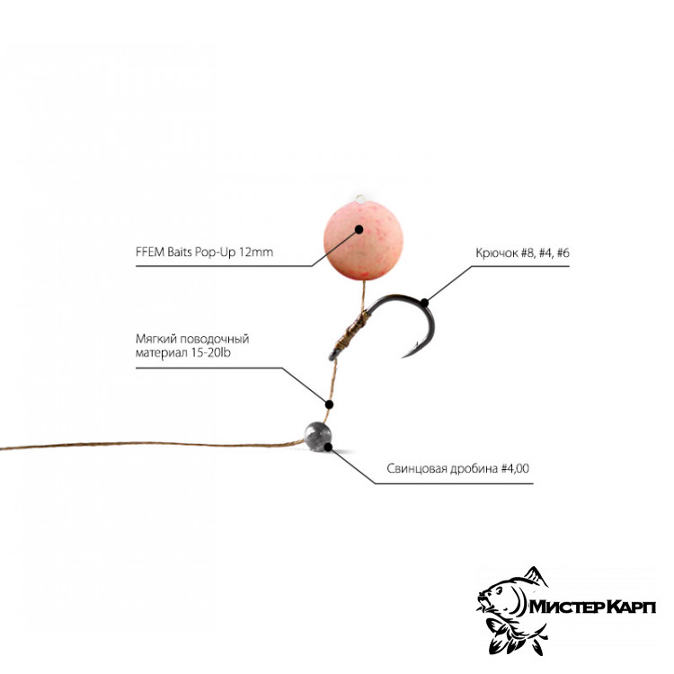 Плавающие бойлы FFEM Pop-Up White Plum (Слива) 12 мм