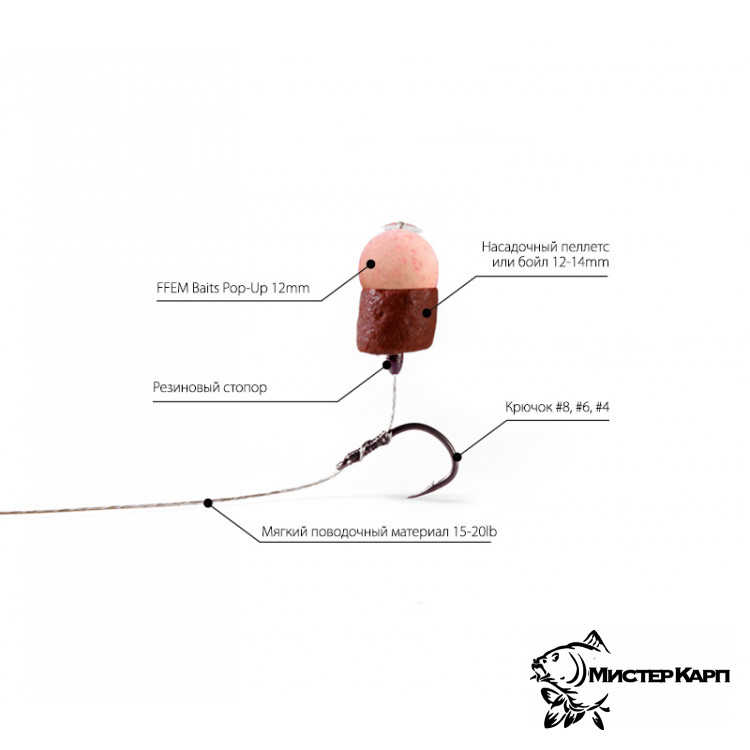 Плавающие бойлы FFEM Pop-Up White Plum (Слива) 12 мм
